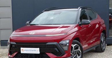Hyundai Kona (2023)